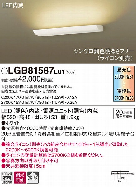 LGB81587LU1 pi\jbN uPbg LEDiFj (LGB81587LV1 i)