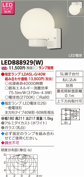 LEDB88929(W)  |[`Cg LED