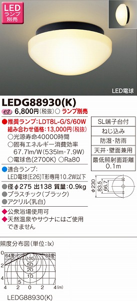 LEDG88930(K)  pV[OCg LED