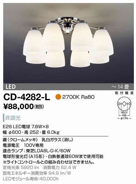 CD-4282-L RcƖ VfA N[bL LED `14