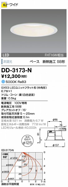 DD-3173-N RcƖ _ECg F LED