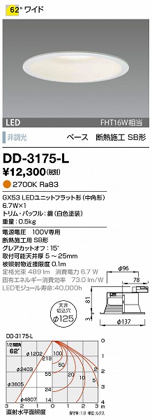 DD-3175-L RcƖ _ECg F LED