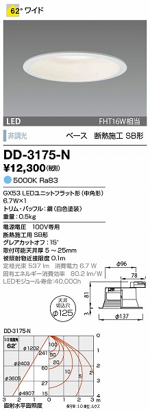 DD-3175-N RcƖ _ECg F LED