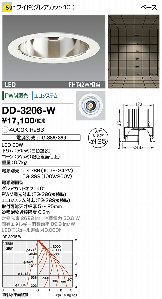 DD-3206-W RcƖ _ECg (dʔ) F LED