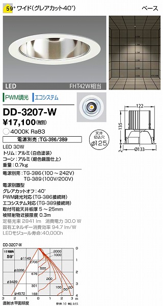DD-3207-W RcƖ _ECg (dʔ) F LED