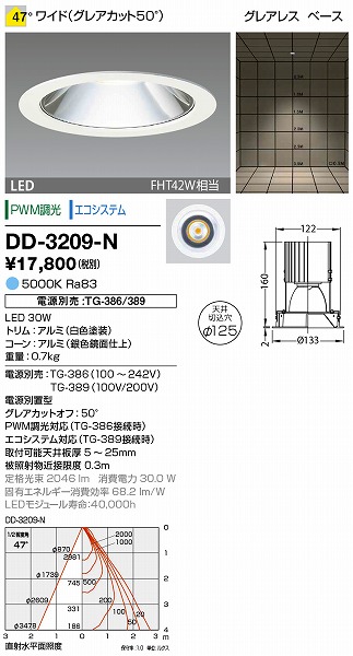 DD-3209-N RcƖ _ECg (dʔ) F LED