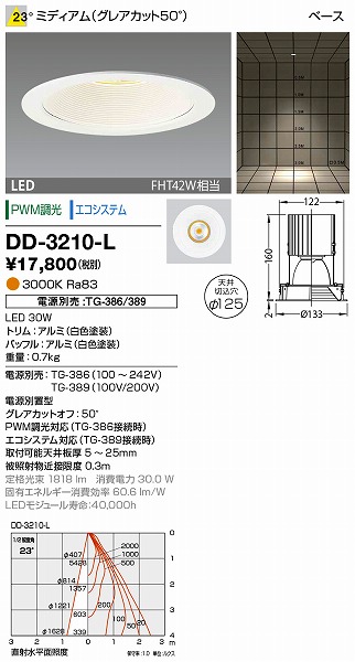 DD-3210-L RcƖ _ECg (dʔ) F LED