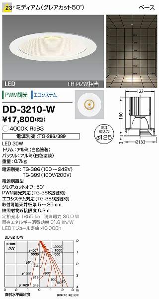 DD-3210-W RcƖ _ECg (dʔ) F LED