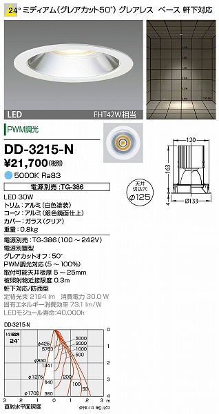 DD-3215-N RcƖ p_ECg (dʔ) F LED