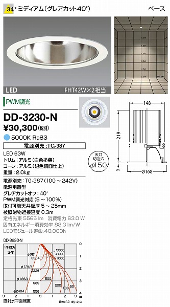 DD-3230-N RcƖ _ECg (dʔ) F LED
