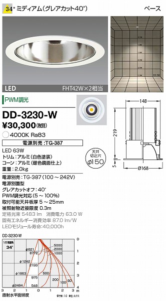 DD-3230-W RcƖ _ECg (dʔ) F LED