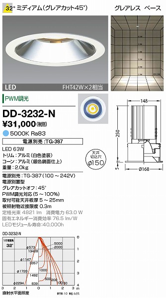 DD-3232-N RcƖ _ECg (dʔ) F LED