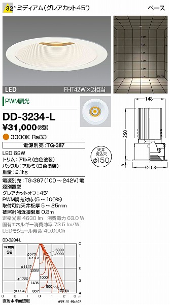 DD-3234-L RcƖ _ECg (dʔ) F LED