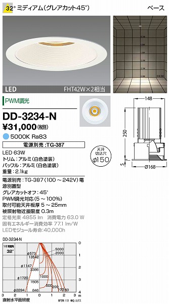DD-3234-N RcƖ _ECg (dʔ) F LED