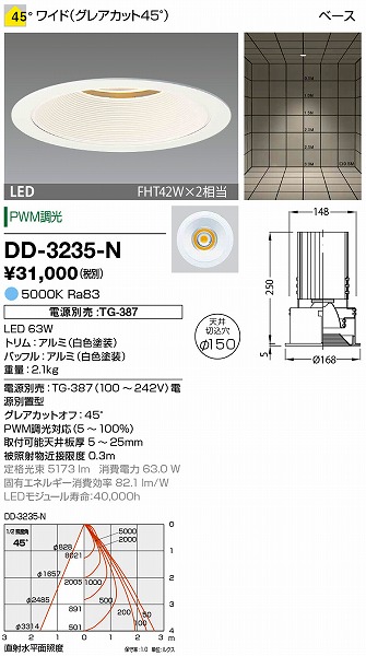 DD-3235-N RcƖ _ECg (dʔ) F LED