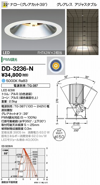 DD-3236-N RcƖ _ECg (dʔ) F LED