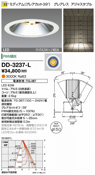 DD-3237-L RcƖ _ECg (dʔ) F LED