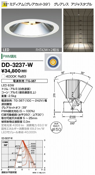 DD-3237-W RcƖ _ECg (dʔ) F LED