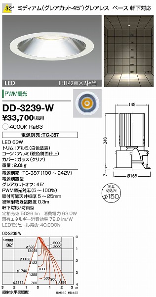 DD-3239-W RcƖ p_ECg (dʔ) F LED