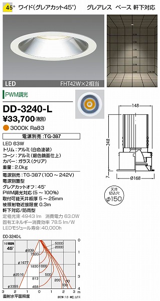 DD-3240-L RcƖ p_ECg (dʔ) F LED