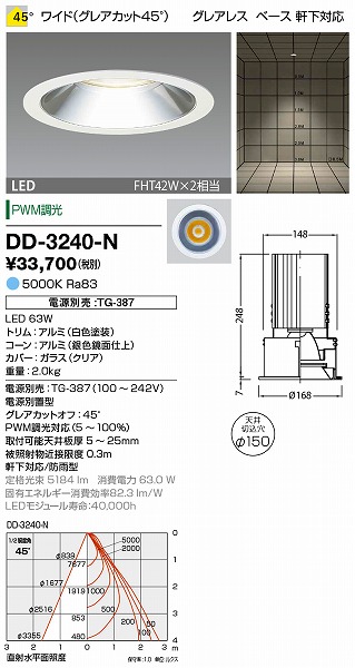 DD-3240-N RcƖ p_ECg (dʔ) F LED