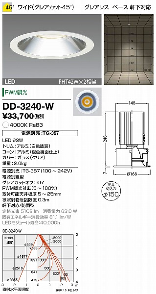 DD-3240-W RcƖ p_ECg (dʔ) F LED