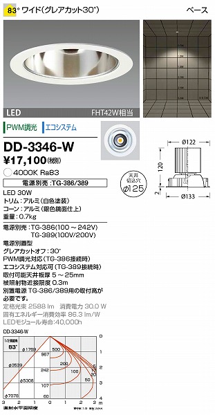 DD-3346-W RcƖ _ECg (dʔ) F LED