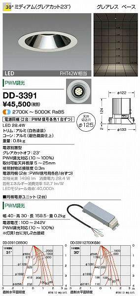 DD-3391 RcƖ _ECg F LED