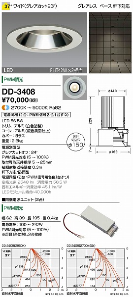 DD-3408 RcƖ p_ECg F LED