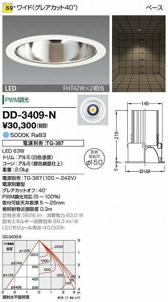 DD-3409-N RcƖ _ECg (dʔ) F LED