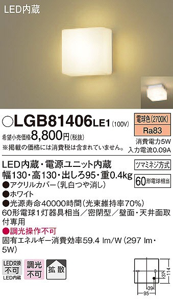 LGB81406LE1 pi\jbN uPbg LEDidFj (LGB81506LE1 pi)