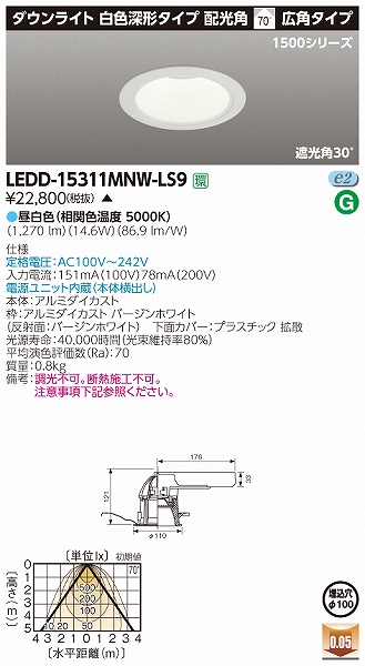 LEDD-15311MNW-LS9  _ECg LEDiFj