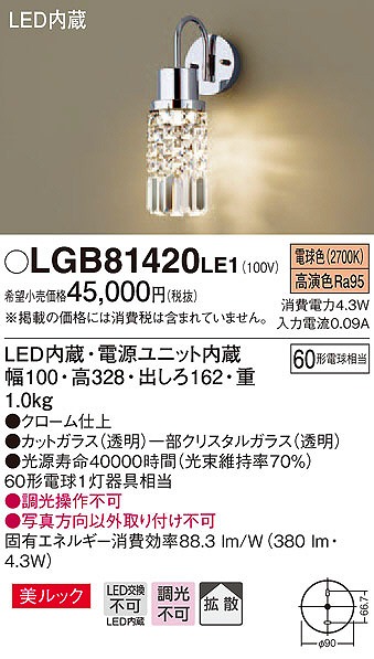 LGB81420LE1 pi\jbN uPbg LEDidFj