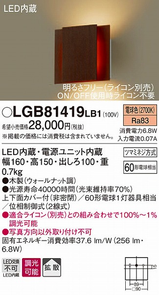 LGB81419LB1 pi\jbN uPbg LEDidFj