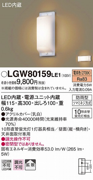 LGW80159LE1 pi\jbN |[`Cg LEDidFj