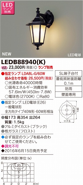 LEDB88940(K)  |[`Cg LED