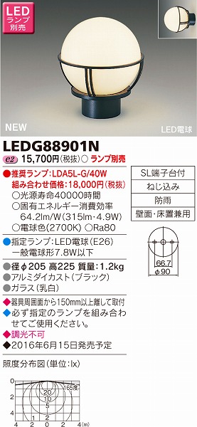 LEDG88901N  和 LED