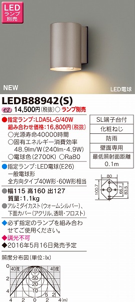 LEDB88942(S)  |[`Cg LED