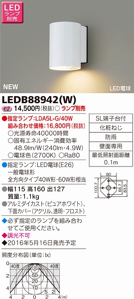 LEDB88942(W)  |[`Cg LED