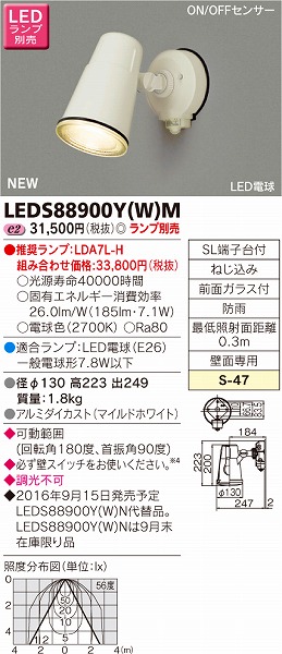 LEDS88900Y(W)M  |[`Cg LED ZT[t