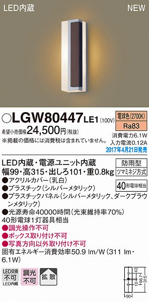 LGW80447LE1 pi\jbN |[`Cg LEDidFj (LGW80447 LE1)