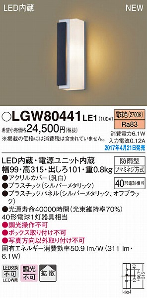 LGW80441LE1 pi\jbN |[`Cg LEDidFj (LGW80441 LE1)