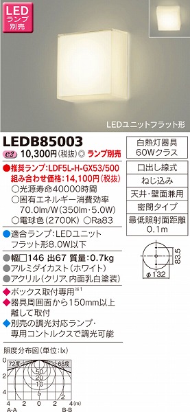 LEDB85003  uPbg