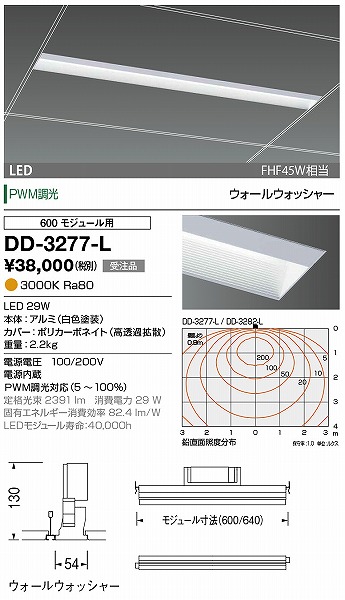 DD-3277-L RcƖ x[XCg F 600W[p LED dF  EH[EHbV[