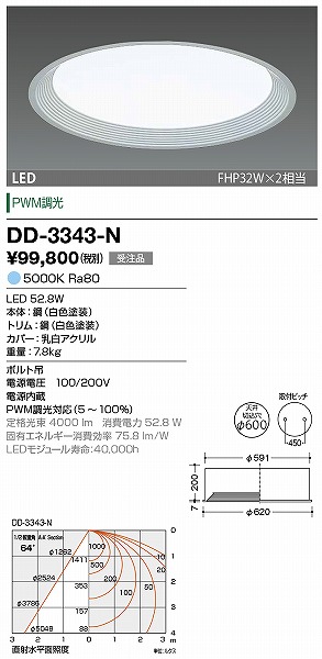 DD-3343-N RcƖ x[XCg F 600 LED F 