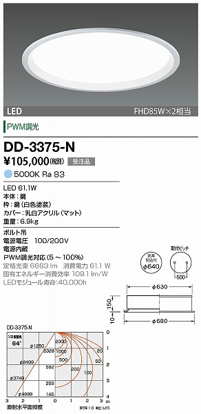 DD-3375-N RcƖ x[XCg F 640 LED F 