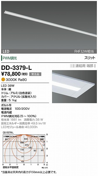 DD-3379-L RcƖ x[XCg F Ap[ LED dF 