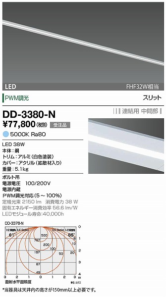 DD-3380-N RcƖ x[XCg F Apԕ LED F 
