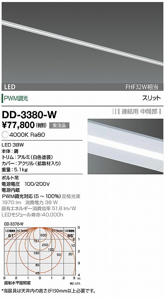DD-3380-W RcƖ x[XCg F Apԕ LED F 
