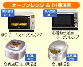 �I�[�u�������W��IH�ێ���